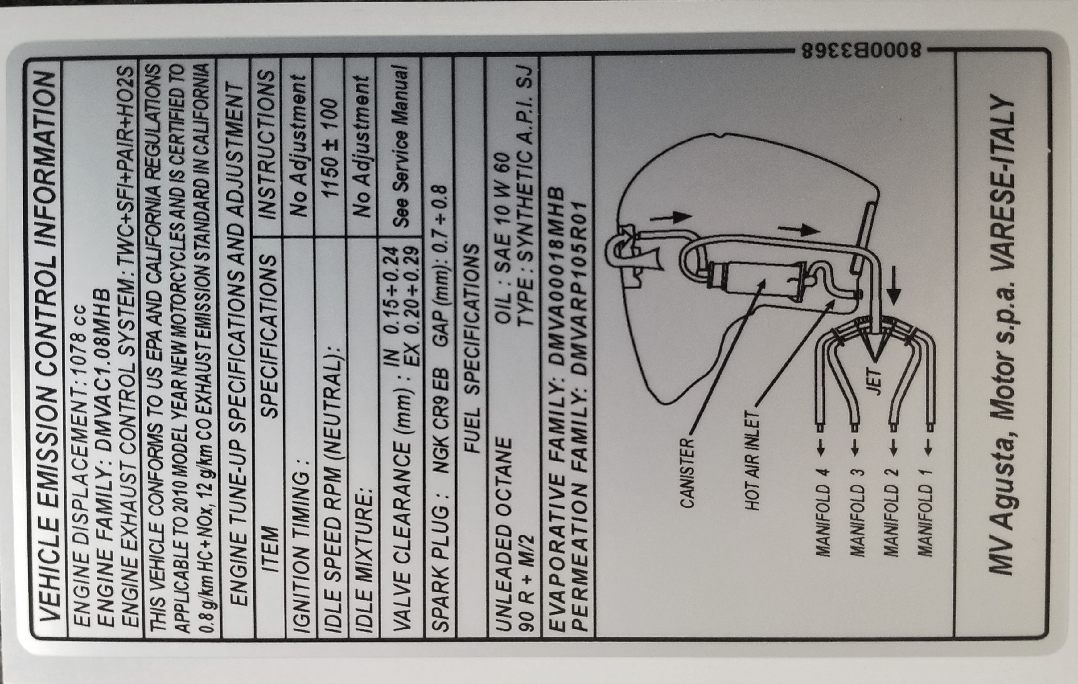 33 Vehicle Emission Control Information Label Replacement Labels